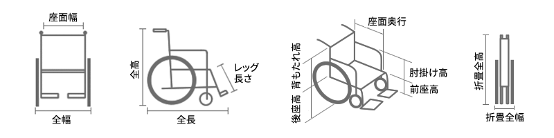 ハピネスライト CA-12SU 車椅子寸法図PC用