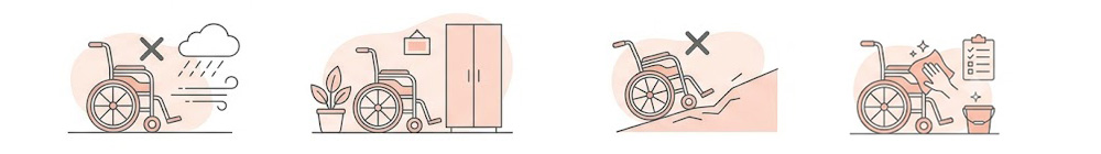 保管場所