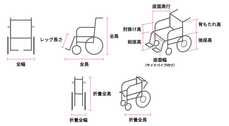 介助式車椅子サイズ名称